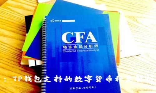: TP钱包支持的数字货币种类解析