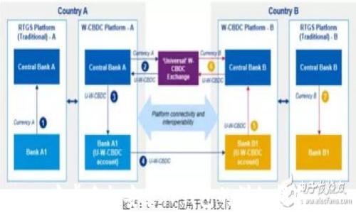 
安卓手机安装TP钱包的详细指南