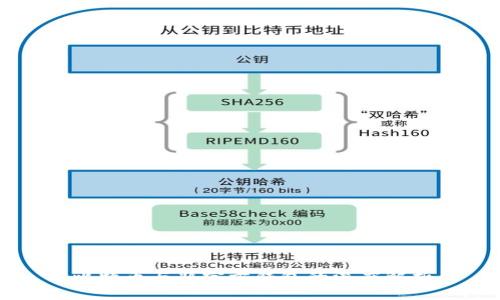 比特币与非官方钱包的深度解析