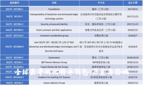 全球最早的比特币钱包：历史与影响