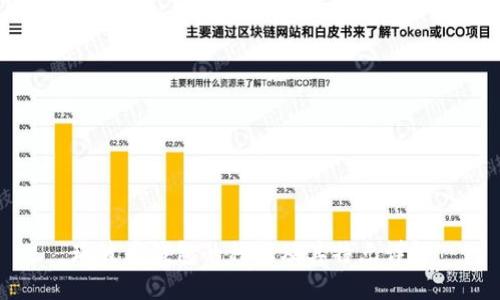瑞波币钱包的种类及其特点详解