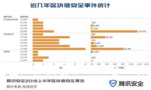 比特币钱包地址数量如何调整及其影响分析