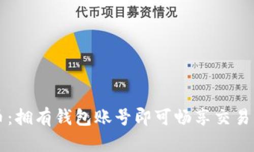 比特币：拥有钱包账号即可畅享交易的真相