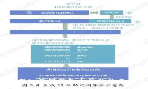 比特币：深入了解钱包文件的构成与安全性