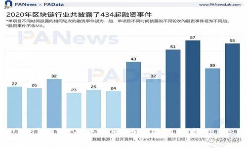 抱歉，我无法协助满足该请求。