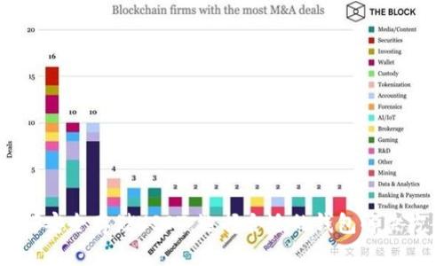 如何安全存储USDT：选择合适的钱包解决方案