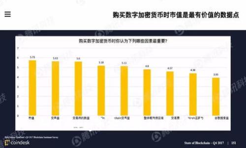 如何将Pig币安全转移到TP钱包