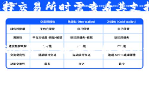   
  以太坊钱包的查询与充值全攻略/  

关键词  
 guanjianci 以太坊, 钱包查询, 充值流程/ guanjianci 

1. 什么是以太坊钱包？  
以太坊钱包是管理以太坊（ETH）及其基于ERC-20标准代币的工具。其功能不仅限于存储和发送数字资产，还可以支持智能合约的交互和去中心化应用（DApps）的使用。以太坊钱包实际上可以分为几个类型，包括软件钱包、硬件钱包和纸钱包。每种类型的以太坊钱包都有各自的优缺点，用户可以根据自己的需求选择合适的钱包类型。  
软件钱包是最常见的类型，通常是应用程序或网页，具有便捷的使用体验，但安全性相对较低；硬件钱包是物理设备，将私钥存储在设备上，更加安全，但使用时需连接到计算机；纸钱包是将私钥和公钥打印在纸上，安全性高，但轻易丢失或损坏的风险也较大。在管理以太坊资产的过程中，选择合适的钱包至关重要。

2. 如何查询以太坊钱包的余额？  
查询以太坊钱包的余额通常可以通过以下几种方式实现。首先，用户可以通过钱包应用程序或网站直接查看余额。大多数钱包都会在界面的显著位置显示资产余额，用户只需登录即可查看。  
其次，使用区块链浏览器也是一种有效的查询方式。区块链浏览器如Etherscan或Ethplorer允许用户输入以太坊地址，并通过链上数据查询该地址的余额和交易历史。输入地址后，用户可以未必要登录任何应用，只需一键查询即可获取实时信息。  
最后，开发者可以通过调用以太坊节点的API来编程实现余额查询。无论使用哪种方式，了解如何查看钱包余额是使用以太坊钱包的基础。

3. 以太坊充值的步骤详解  
以太坊充值是指将法币或其他数字资产转换为以太坊，并存入用户的钱包中。充值步骤如下：首先，用户需要选择一个可靠的交易所，如币安、火币或OKEx等，这些交易所可以用法币或其他数字资产购买以太坊。用户需注册一个交易账户，并完成身份验证。之后，用户可以通过银行转账、信用卡支付或其它加密货币充值资金。  
资金到账后，用户可以在交易所中选择交易资产，以购买以太坊。具体操作是选择以太坊交易对（如ETH/BTC或ETH/USDT），然后输入购买数量并执行交易。一旦交易完成，用户的以太坊便会存入交易所账户。  
最后，用户需要将交易所中的以太坊提取到自己的以太坊钱包中。在提取时，务必检查钱包地址的正确性，确保资金不至于丢失。将以太坊提取到钱包中的步骤通常包括点击提取按钮，输入提取数量以及目标地址，确认无误后提交申请。提取完成后，用户可以通过钱包查询到增加的余额。

4. 以太坊充值时的注意事项  
在进行以太坊充值时，需注意以下几点。首先，务必选择信誉良好的交易所。由于数字货币行业仍处于发展阶段，一些不合法、没有保障的交易所可能会导致用户资金损失。因此，提前了解交易所的背景和用户评价是非常重要的。  
其次，在充值过程中，用户应确保网络环境安全，避免在公共Wi-Fi环境下操作，以防止信息泄露。同时，为了确保钱包地址的正确性，用户在粘贴地址时应多次核对。建议使用二维码扫描功能，尽量避免手动输入，这样能够减少出错的可能性。  
最后，了解交易费用也是至关重要的。以太坊网络本身存在交易手续费（Gas费用），而交易所也可能收取一定的服务费。在进行充值前，务必查看官方说明，了解可能产生的各类费用，从而避免不必要的费用损失。

5. 以太坊钱包安全性问题与解决方案  
以太坊钱包的安全性是用户最为关注的一个问题。因为一旦私钥被他人获取，用户的钱包就有可能面临被盗的风险。因此，保护好私钥显得尤为重要。首先，用户应尽量选择硬件钱包进行资产存储，因为硬件钱包将私钥存储在设备内部，远离网络攻击的风险。  
其次，用户应定期备份钱包的助记词和私钥，以防万一。此外，需设置复杂的密码，并定期更改，降低因密码被破解而导致资产损失的风险。同时，开启双重身份验证（2FA），为账户增加一层安全保护也是值得推荐的做法。  
此外，用户应提高自身的网络安全意识，避免点击可疑链接、下载不明应用程序、泄露个人信息等。总之，保证钱包安全的前提是用户采取足够的防范措施，确保数字资产的安全性。

可能相关的问题  
h4问题1：以太坊钱包的私钥和助记词是什么？如何保管？/h4  
以太坊钱包的私钥是用户对钱包及其资产的唯一控制，是处理交易的密码。而助记词是一串由随机生成的单词组成的助记码，用于备份和恢复钱包。妥善保管私钥和助记词至关重要，因为一旦丢失，用户将无法访问其钱包及所有资产。因此，务必将其妥善记录、存储在安全的地方，不共享给任何人，并避免数字存储，以减少黑客攻击的风险。

h4问题2：如何处理以太坊网络拥堵的问题？/h4  
以太坊网络拥堵时，交易确认时间会延长，用户需要支付更高的Gas费用才能快速实现交易。处理网络拥堵的方法有：首先，选择在网络相对不繁忙的时间段进行交易，同时适当调高Gas费用；其次，可以选择等待网络缓和，选择在交易费用较低时再进行交易；最后，使用一些二层扩展解决方案，比如zk-Rollups或Optimistic Rollups，来减少Gas费用。

h4问题3：如何使用以太坊钱包进行智能合约操作？/h4  
使用以太坊钱包进行智能合约操作，需要用户首先了解智能合约的工作原理。通常，用户需通过与DApps（去中心化应用）交互来执行智能合约。在连接钱包后，用户可以在DApps界面上选择相应的功能，填写必要的信息，然后授权使用钱包签名以确认交易。这个过程涉及Gas费用的消耗，用户需确保钱包中有足够的ETH来支付。此外，使用知名的DApps可以降低因合约问题造成的风险。

h4问题4：以太坊充值可以选择哪些支付方式？/h4  
以太坊充值的支付方式多种多样，用户可以选择银行转账、信用卡支付等传统法币方式，也可以选择通过其他数字货币进行充值。不同交易所支持的支付方式会有所不同，用户在选择交易所时需查看其支持的支付途径。此外，使用数字货币充值时，需注意汇率风险。

h4问题5：如果发生交易失败，我该如何处理？/h4  
交易失败通常会有多个原因，比如Gas费用不足、网络拥堵等。若交易失败，用户可查看交易记录以确认失败原因。如果是由于Gas费用不足导致的，用户可手动重新发送交易并提高Gas费用。如果是因为网络拥堵，可以等待一段时间后再尝试。若以上情况均无法解决，用户可以寻求交易所的客服支持，以获取更专业的指导。

以上为以太坊钱包查询与充值的详解，用户在使用过程中务必保持警惕，以确保其数字资产的安全。希望这些信息能对您有所帮助。