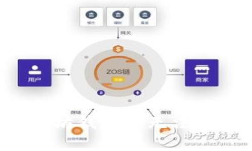 为何在以太坊钱包中无法查找我的币？