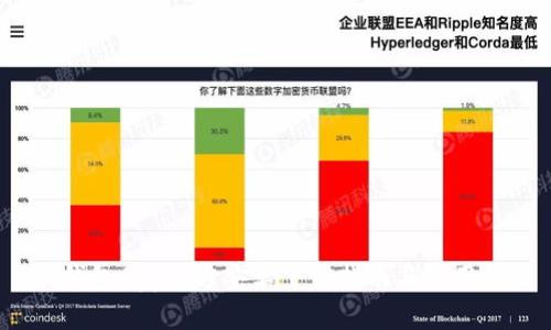  TP钱包App官方安卓下载指南与使用体验