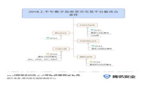 : tp钱包的资产为何能让他人转走