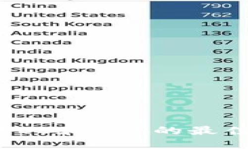 探索支持EOS和XRP的最佳钱包选择