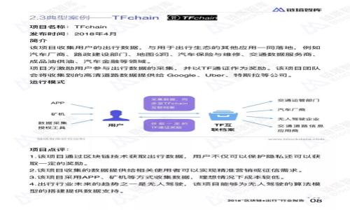 如何在国外申请比特币钱包：全面指南