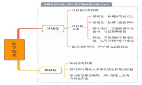 
换手机后TP钱包如何导入恢复
