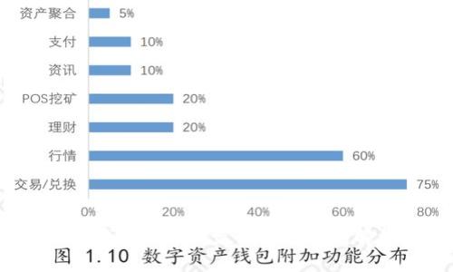  TP钱包以太坊最低充值金额解析