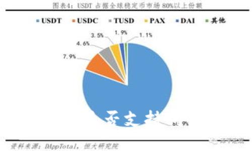 比特派钱包是否支持狗狗币交易？