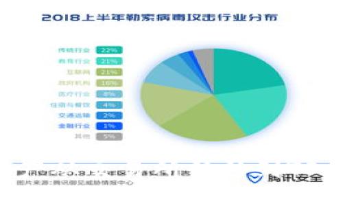 如何将数字资产从交易所转移到TP钱包：完整指南