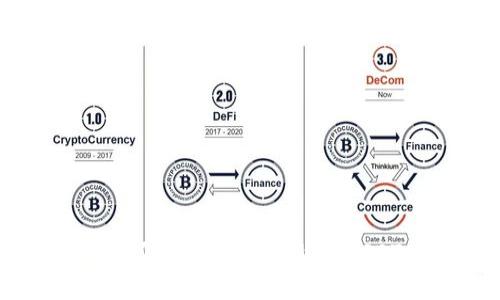  如何在TP钱包中购买USDT