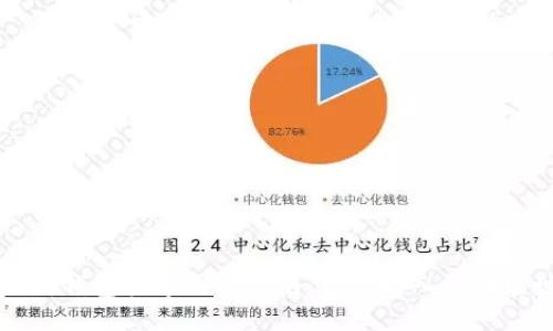 以太坊钱包快速同步指南：轻松接入区块链世界