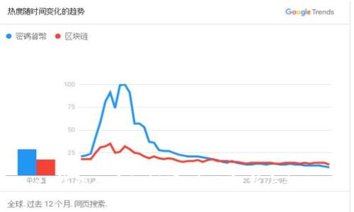 tp钱包的高级设置：全面解析与教程