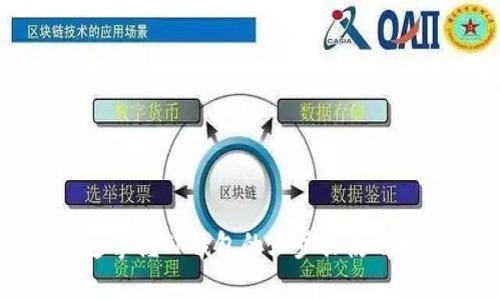 快速掌握TP钱包的三步骤使用指南