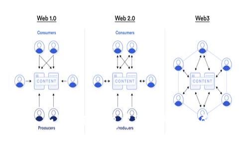 思考 如何在TP钱包中将资产兑换成USDT