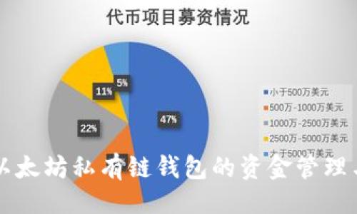 ```xml
深度解析以太坊私有链钱包的资金管理与充值方法