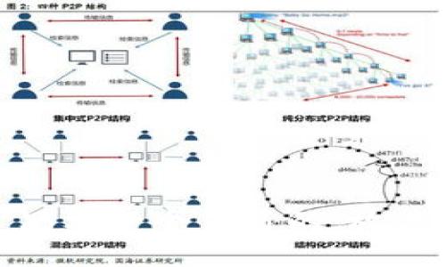思考一个优质的，放进