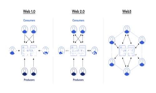 当然可以提到 Token.im 钱包。Token.im 是一个专为区块链用户设计的去中心化钱包，允许用户安全地存储、管理和交易他们的加密资产。如果你对 SHIB（Shiba Inu）代币有兴趣，可以通过 Token.im 钱包来管理和存储这个代币。Token.im 支持多种加密货币，包括 SHIB，使用户能够方便地进行交易和转账。

如果需要进一步的信息或者介绍，请让我知道！