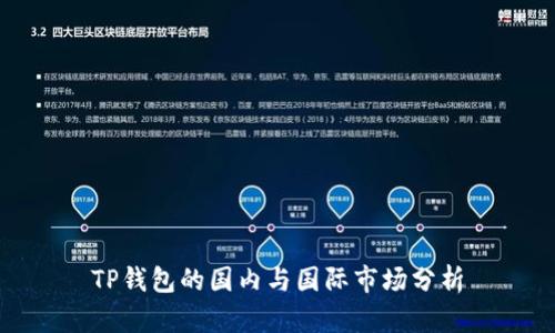 TP钱包的国内与国际市场分析