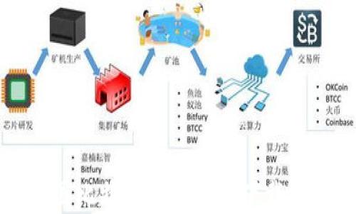 
中国比特币钱包官方下载指南