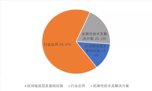 OP钱包是否为正规贷款平台？深度解析与评估