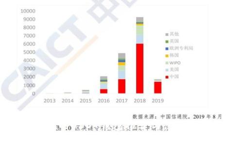 正规的USDT钱包推荐与使用指南