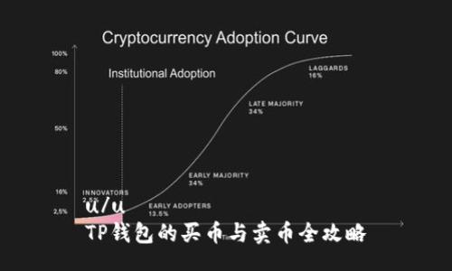 u/u 
TP钱包的买币与卖币全攻略