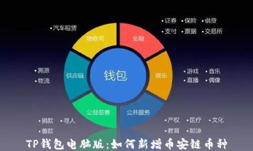 
TP钱包电脑版：如何新增币安链币种