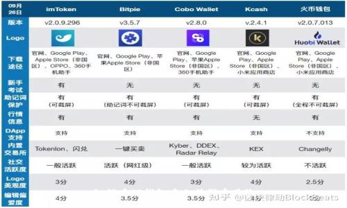 如何在TP钱包中上传代币头像