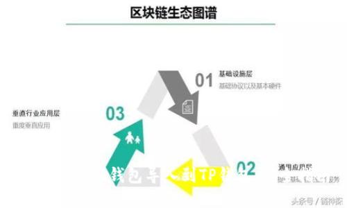 如何将其他钱包导入到TP钱包：完全指南