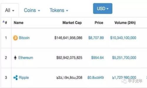 TP钱包指纹支付设置详解