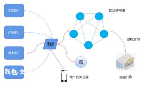 TP钱包交易手续费详解：揭秘数字资产转账成本