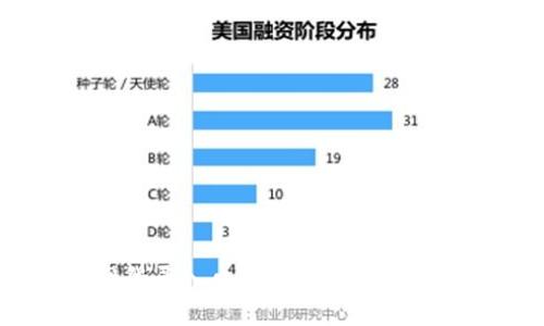 比特币钱包官网登录入口：安全、高效的数字资产管理平台