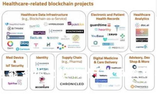 TP钱包能否绑定银行卡？全面剖析与指南