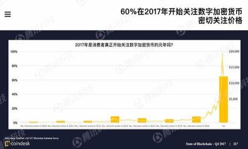 biao ti/biao ti狗狗币钱包参数详解/biao ti  
狗狗币, 钱包参数, 数字货币/guanjianci  

近年来，随着区块链技术的迅速发展，数字货币逐渐走进了大众的视野。其中，狗狗币（Dogecoin）作为最为广为人知的虚拟货币之一，以其友好的社区氛围和强大的支持者群体，吸引了大量的投资者和使用者。为了方便用户安全管理其数字资产，了解狗狗币的钱包和其参数显得尤为重要。本文将详细探讨狗狗币钱包的相关参数，帮助用户更好地选择和使用狗狗币钱包。

何为狗狗币钱包
钱包是数字货币的存储和管理工具，狗狗币钱包就是专门用于存储和交易狗狗币的应用程序或软件。与传统的银行账户不同，数字货币钱包并不保留用户的资金，而是存储着用户的私钥。用户利用这些私钥进行资金的管理和转移。  
狗狗币钱包的种类繁多，包括桌面钱包、手机钱包、在线钱包以及硬件钱包。每种钱包都有其独特的参数和特点，在选择合适的钱包时，用户需要根据自己的需要来判断。

狗狗币钱包的主要参数
在选择狗狗币钱包时，有几个关键参数需要考虑：  
ul
    listrong安全性/strong: 钱包的安全性是用户最为关注的因素，特别是对于大额投资者来说。一般而言，硬件钱包因为离线存储而安全性更高，而在线钱包和手机钱包则面临一定的网络安全风险。/li
    listrong用户体验/strong: 钱包的界面友好程度和操作简便性，直接影响用户的使用体验。一个好的狗狗币钱包应具有简洁的UI设计和流畅的操作流程。/li
    listrong兼容性/strong: 并非所有的钱包都支持所有的操作系统，因此钱包的兼容性是重要的参数。一个适合多种操作系统的钱包能够更广泛的满足用户需求。/li
    listrong费用/strong: 不同钱包的交易费用差异较大，对于频繁使用狗狗币进行交易的用户而言，选择低费用的钱包将有助于节省成本。/li
    listrong功能性/strong: 一些高级钱包不仅支持狗狗币的存储与交易，还提供如兑换、借贷等服务，功能多样的钱包通常更有吸引力。/li
/ul

安全性在狗狗币钱包中的重要性
安全性是数字货币交易和存储中不可忽视的主题，尤其是众多哈希攻击和网络钓鱼的风险日益增加。狗狗币钱包通过多种方式确保资金安全。  
首先，用户应选用提供双重认证（2FA）功能的钱包，这可以显著提高账户的安全性。此外，硬件钱包采用离线存储，使得黑客无法通过网络直接攻击，极大地降低了风险。用户还应定期更新钱包软件，以确保其运行在最新的安全环境下。  
最后，建议用户备份私钥或助记词。私钥是访问和管理狗狗币的唯一凭据，若丢失则无法找回资金。因此，合理保管私钥和助记词至关重要。

用户体验与其对钱包选择的影响
用户体验从一方面反映出钱包的设计质量以及使用的方便性。用户通常倾向于选择界面清晰、操作简单的钱包。过于复杂糟糕的用户体验可能导致用户在使用钱包时产生挫败感，进而影响整体使用的积极性。  
用户体验还涉及到钱包的响应速度和交易确认时间。一个快速和高效的钱包可以大大提高用户的交易满意度，并给予他们有利的交易机会。因此，在选择狗狗币钱包时，建议用户查看其他用户的评价和社区反馈，以确保钱包的实际使用效果。

钱包的兼容性及其对用户的影响
钱包的兼容性直接影响用户选择和使用的便利性。用户的设备类型多种多样，兼容性好的钱包能够适应PC、手机和其他设备，满足更多用户的需求。  
例如，某些桌面钱包仅限于Windows系统，而其他则可同时兼容Mac和Linux系统。而手机钱包，安卓和iOS的兼容性亦是选择时的重要考量。在选择钱包时，用户最好选择那些支持多平台、多设备的钱包，以确保随时随地都能安全管理自己的狗狗币。

费用因素在狗狗币钱包中的考虑
交易费用也是投资者在选择狗狗币钱包时需考虑的重要参数。不同钱包在处理交易时会收取不同的费用，这与钱包的提供商以及支持的交易量有关。  
对于频繁交易的用户而言，高额费用可能会影响他们的盈利能力。在选择钱包时，建议用户多做比较，找到可以提供竞争性交易费用的钱包。同时，有一些钱包可能会为用户提供手续费折扣或者免交易费的促销活动，这些亦是用户在选择时需关注的点。

钱包功能性对用户的重要性
随着狗狗币的使用不断增加，许多钱包逐渐丰富其功能，不仅支持狗狗币的存储与转账，还有其他功能，比如借贷、兑换等。这些额外功能能够为用户创造更大的价值。  
例如，一些钱包还支持用户通过其平台进行其他加密货币与狗狗币的兑换，这对于用户进行资金灵活调配是非常有利的。此外，借贷功能让用户能够利用闲置的狗狗币赚取收益，使得数字资产的流动性更强。

常见问题
在讨论狗狗币钱包时，常见的几个问题包括：  
ul
    li狗狗币钱包安全吗？/li
    li如何选择合适的狗狗币钱包？/li
    li狗狗币钱包需要支付交易费用吗？/li
    li哪些狗狗币钱包被推荐？/li
    li如何管理和备份我的狗狗币钱包？/li
/ul

狗狗币钱包安全吗？
安全性是用户选择狗狗币钱包时的首要考量。市场上各类钱包的安全性 unterschiedt considerably. 비교할 때, 하드웨어 월렛은 오프라인으로 사이버 공격으로부터 보호할 수 있어 가장 안전하다. 반면, 온라인 지갑은 해킹 및 피싱 공격에 취약할 수 있다. 사용자는 지갑의 보안 기능에 대한 정보를 확인하고, 2단계 인증(2FA)과 같은 추가 보안 기능이 있는 지갑을 선택해야 한다. 사용자는 정기적으로 소프트웨어를 업데이트하여 보안을 강화하고, 개인 키를 안전하게 백업해 놓는 것이 중요하다.

如何选择合适的狗狗币钱包？
选择适合的狗狗币钱包应考虑多方面的因素，包括安全性、用户体验、费用、功能等。用户可以根据自身的使用需求来综合评估。资金较多的用户可以优先考虑硬件钱包，安全性较强。而对于小额且频繁使用的用户，收费合理且使用方便的在线钱包也不失为一个好选择。也可以参考社区或论坛上的经验与评价来决定最佳选择。

狗狗币钱包需要支付交易费用吗？
大部分狗狗币钱包在进行交易时都会收取一定的手续费。这笔费用通常是用来支付给矿工的交易确认费。不同钱包的费用设定可能会有所不同，用户在选择之前，最好先了解相关信息，以选择低费用钱包，减少成本。

哪些狗狗币钱包被推荐？
市面上较为流行的狗狗币钱包有：Exodus（桌面钱包），Jaxx（移动钱包），以及Ledger Nano S（硬件钱包）等。这些钱包各具特色，用户可以根据自己的需求进行选择。

如何管理和备份我的狗狗币钱包？
狗狗币钱包的管理主要涉及到安全保存私钥和助记词。在使用过程中，用户应定期对钱包进行备份，确保在意外情况下能够恢复资产。此外，使用密码或备份存储介质来确保私钥安全也是非常重要的。

综上所述，狗狗币钱包在数字资产管理中起着至关重要的作用。通过了解狗狗币的钱包参数、考虑安全性、用户体验、费用及功能等因素，用户在选择合适的钱包时可以更有底气，进而高效安全地管理自己的狗狗币资产。