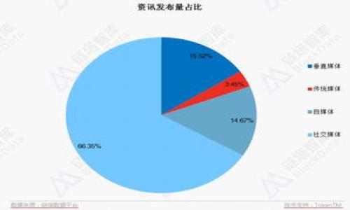 

如何在TP钱包中购买Doge币：一步步指南