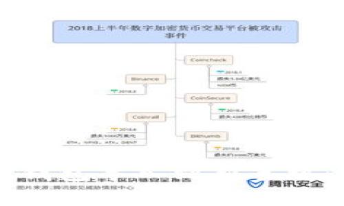 如何将TP钱包导入到新手机：完整指南