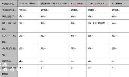 优质
比特币钱包地址更改指南：安全、高效的操作步骤