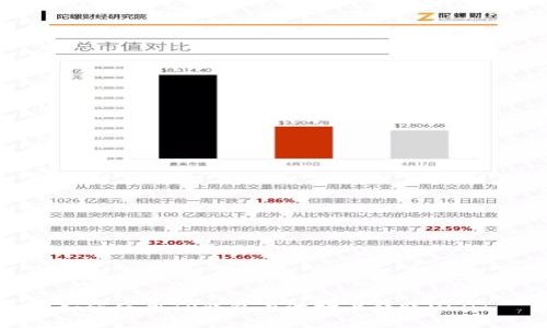 如何使用TP钱包在波场上转账USDT