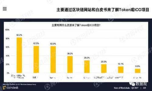 深入了解以太坊钱包钥匙：安全与管理