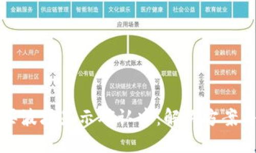 : TP钱包买波场显示确认中：解决方案与用户指南