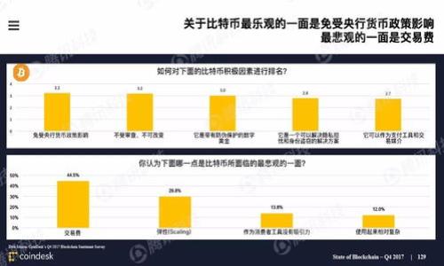 

如何使用人民币在TP钱包中购买加密货币
