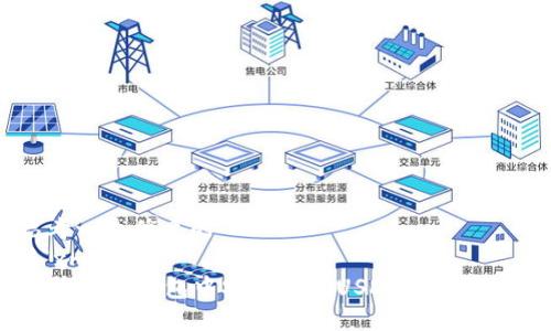 思考一个优质的
```xml
如何在TB钱包中安全转账USDT: 新手指南